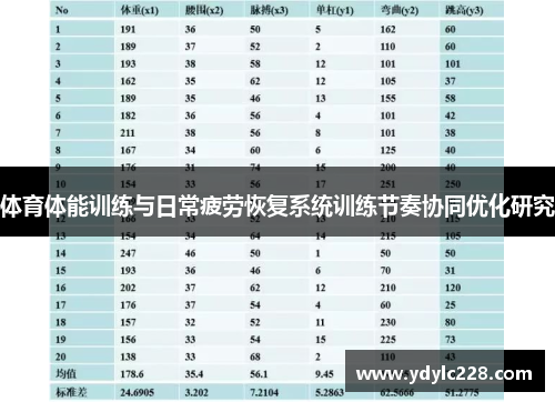 体育体能训练与日常疲劳恢复系统训练节奏协同优化研究